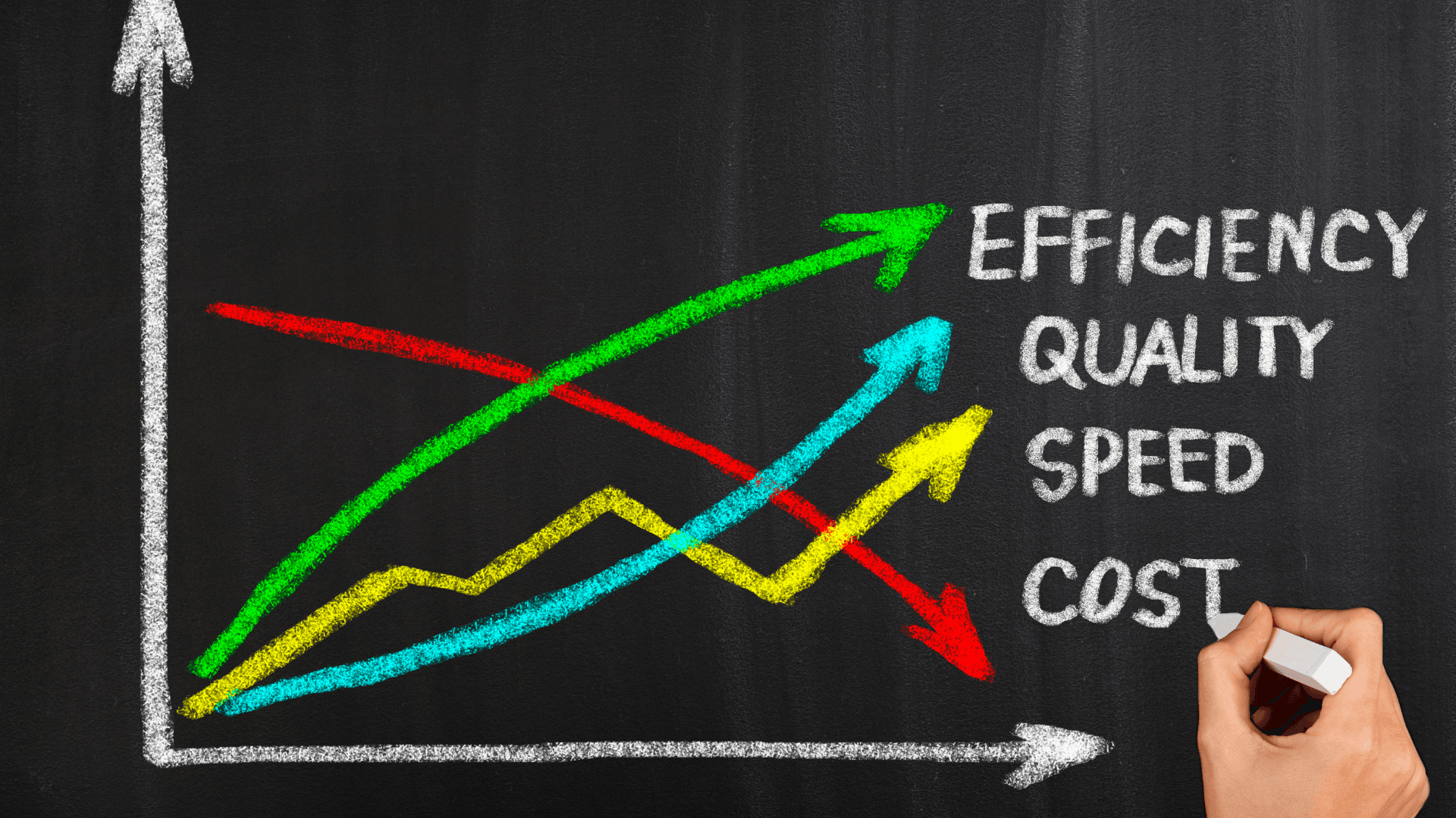 How to Calculate E-commerce Logistics Cost: A Strategic Approach to Boosting Profitability
